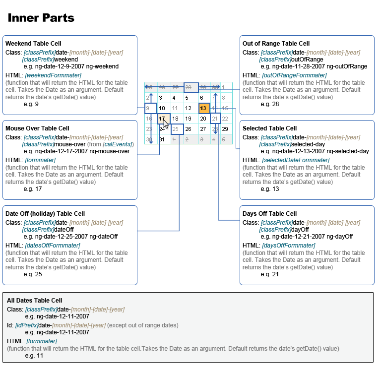 NoGray Calendar Inner Parts